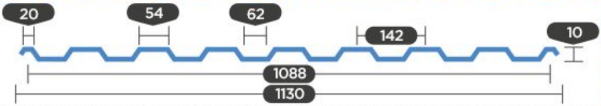 Perfil GTM 10-1090